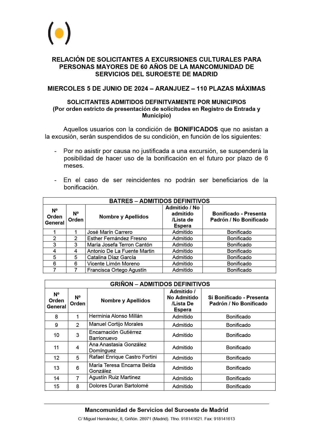 LISTA DE ADMITIDOS ARANJUEZ